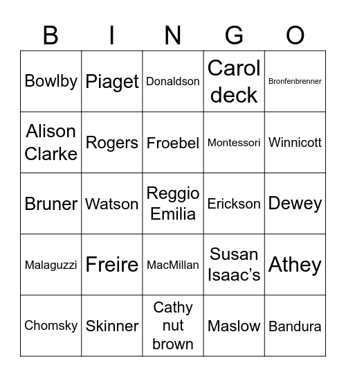 Element 2 Bingo Card