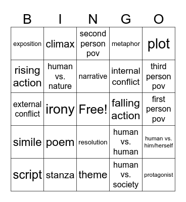 Craft and Structure Bingo Card