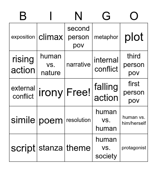 Craft and Structure Bingo Card