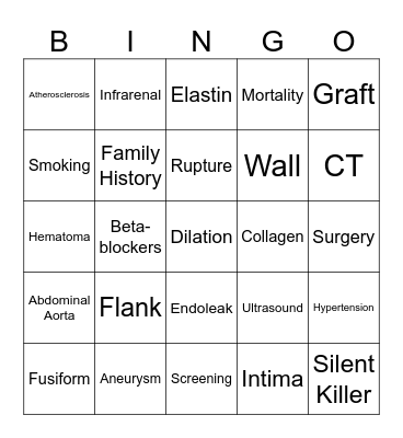 Case Study Bingo Card