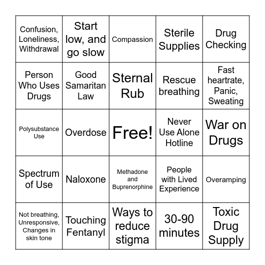 Overdose Awareness 2025 1 Bingo Card