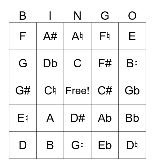 Note Name Bingo Card