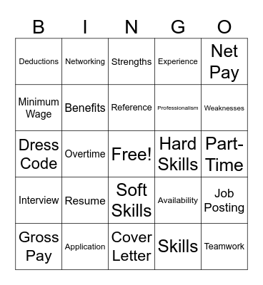 Employment Bingo Card