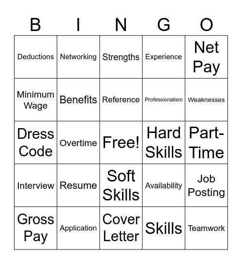 Employment Bingo Card