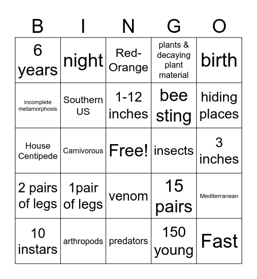 Centipedes Bingo Card