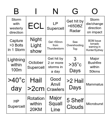 STORM SEASON 25/26 Bingo Card