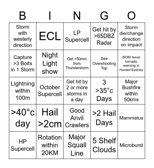 STORM SEASON 25/26 Bingo Card
