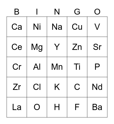 Periodic Table Bingo Card