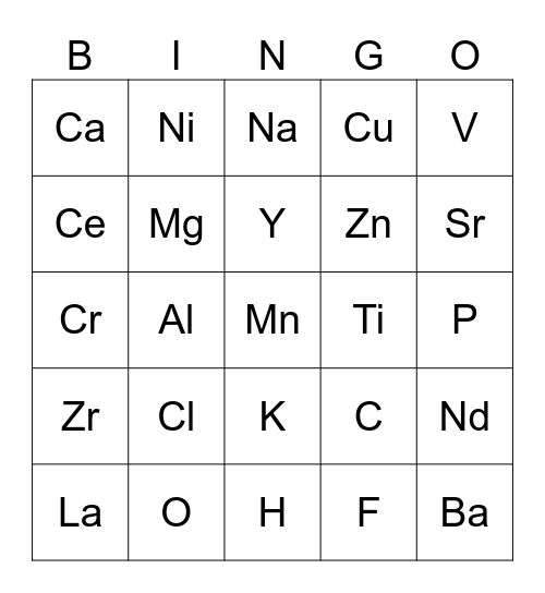 Periodic Table Bingo Card