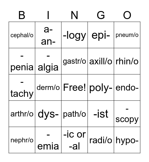 Medical Terminology STJ 2526 Bingo Card