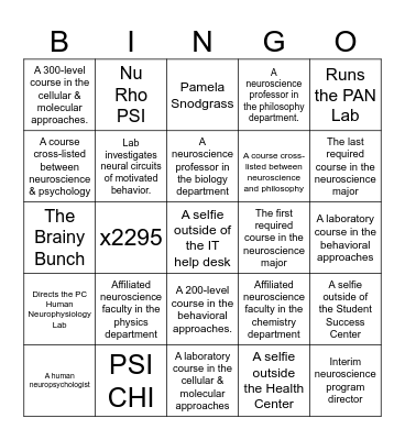 PC Neuroscience Bingo Card