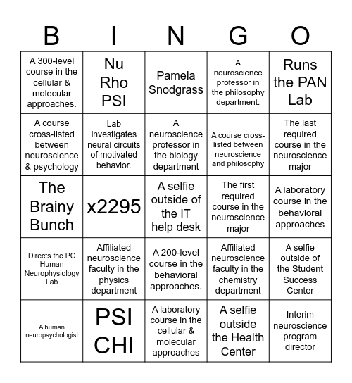 PC Neuroscience Bingo Card
