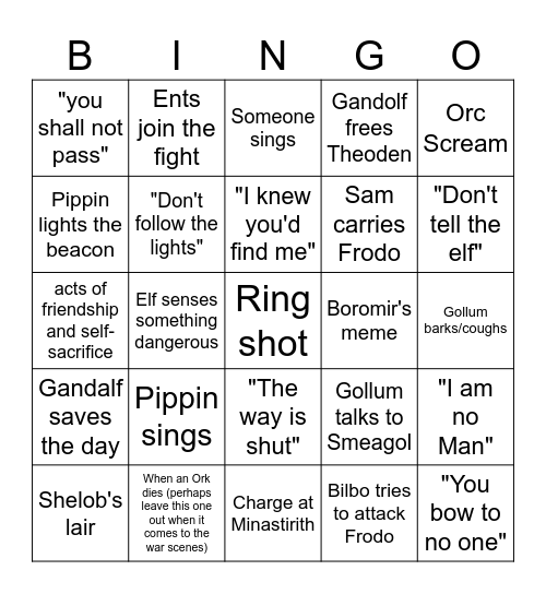 Lord of the Rings Bingo Card