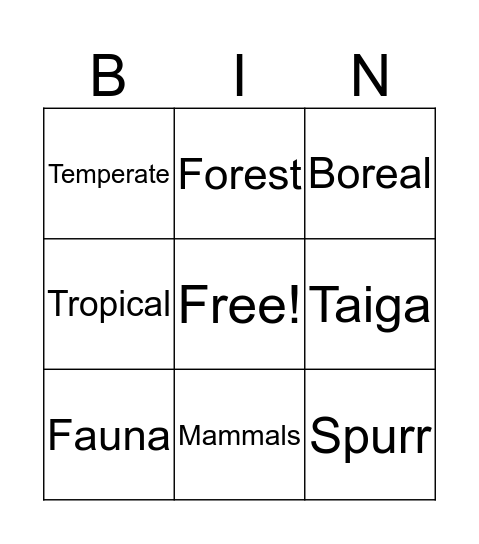 Forest Biome Bingo Card