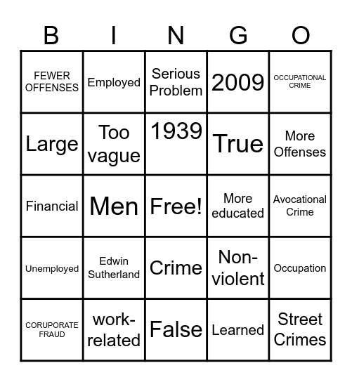WHITE COLLAR CRIME Bingo Card