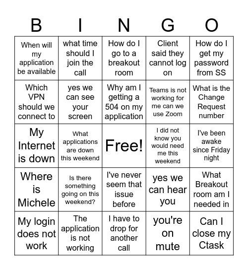 OCI Migration Bingo Card