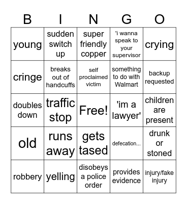 police body cam Bingo Card