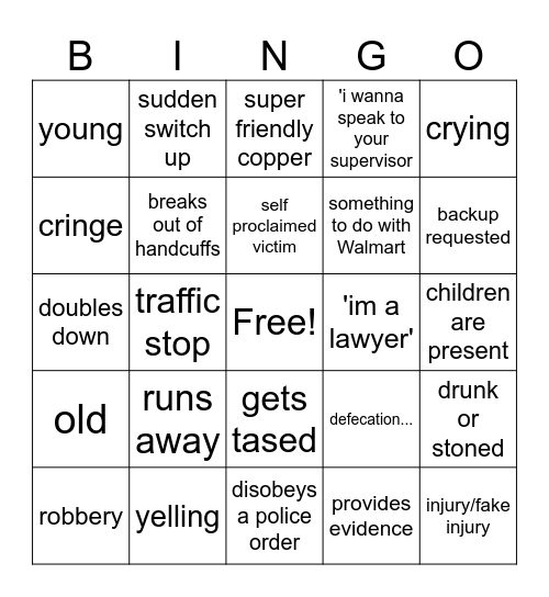 police body cam Bingo Card