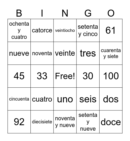 Los Numeros Bingo Card