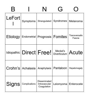 Procedures 1 Patho Review Bingo Card