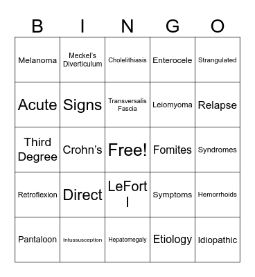 Procedures 1 Patho Review Bingo Card
