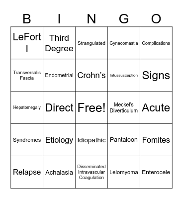 Procedures 1 Patho Review Bingo Card