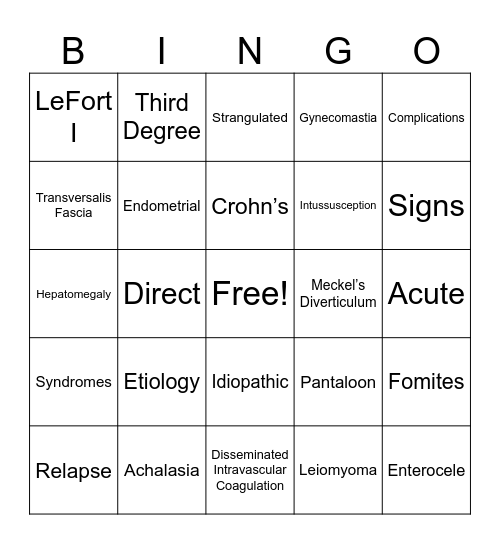 Procedures 1 Patho Review Bingo Card