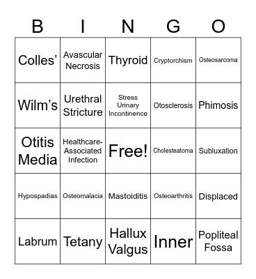 Procedures 2 Patho Review Bingo Card