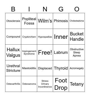 Procedures 2 Patho Review Bingo Card
