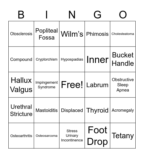 Procedures 2 Patho Review Bingo Card