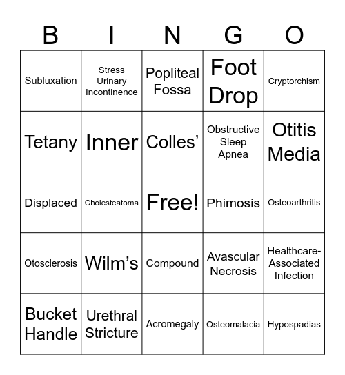 Procedures 2 Patho Review Bingo Card