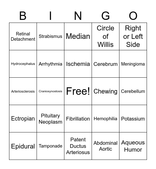 Procedures 3 Patho Review Bingo Card