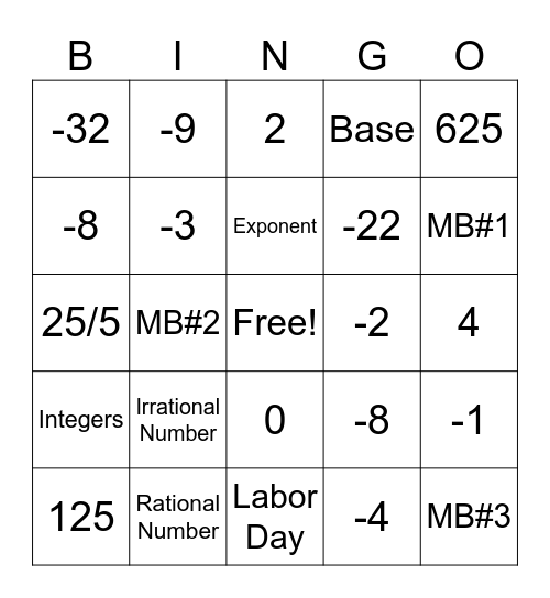 Math Bingo 8/29/25 Bingo Card