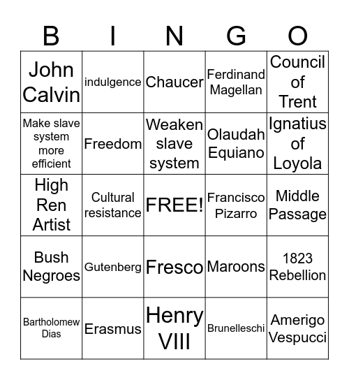 Unit 1 Review Bingo Card