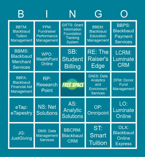 Blackbaud BINGO Card