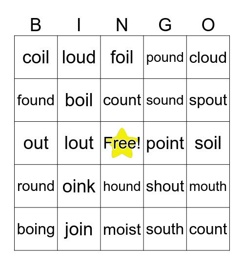 oi words Bingo Card