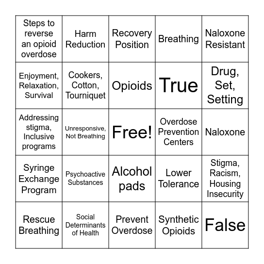 Overdose Awareness 2025 2 Bingo Card