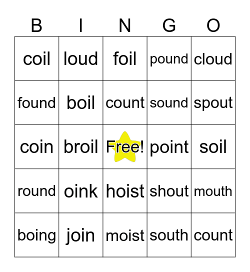 oi words Bingo Card