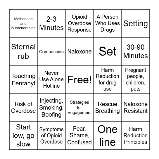 Overdose Awareness 2025 3 Bingo Card