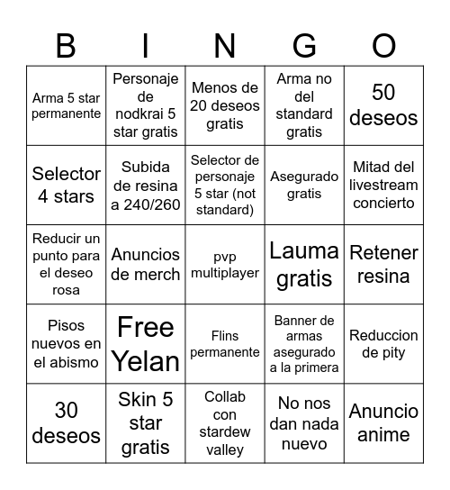 Delulusion genshit aniversario Bingo Card