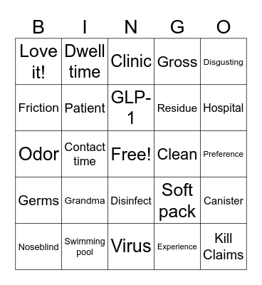 UX Rearch Bingo Card