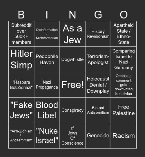 Antisemitism Bingo Card