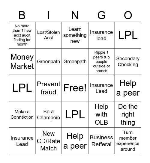 Everything Sound Bingo Card