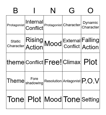 Literary Element Bingo Card