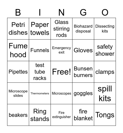 BIOLOGY LAB BINGO Card
