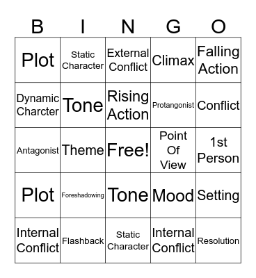 literary elements Bingo Card