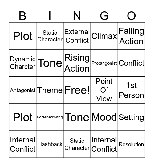 literary elements Bingo Card