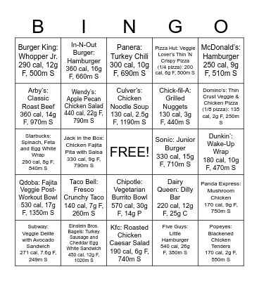 Healthier Fast Food Choices Bingo Card