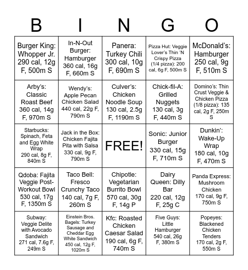 Healthier Fast Food Choices Bingo Card