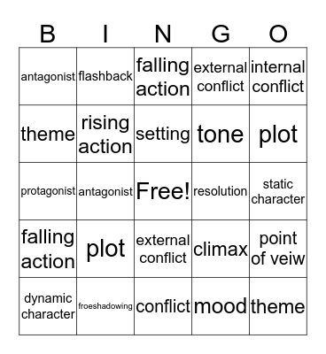 literary elements Bingo Card